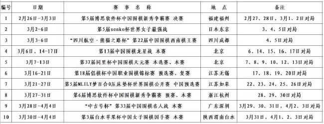 上赛季，古铁雷斯已经在赫罗纳成长为西甲顶级左后卫之一。